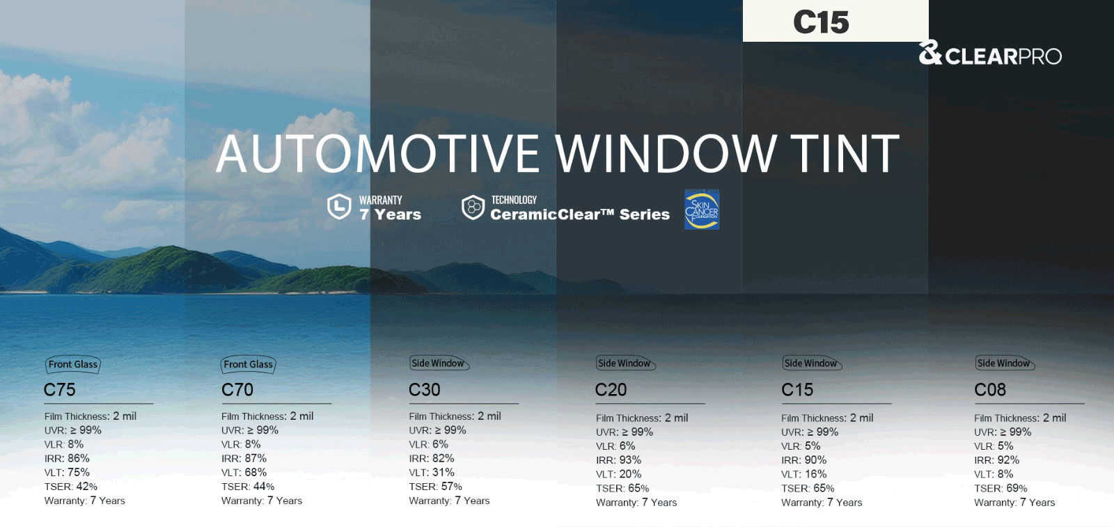 ClearPro C15 Tint