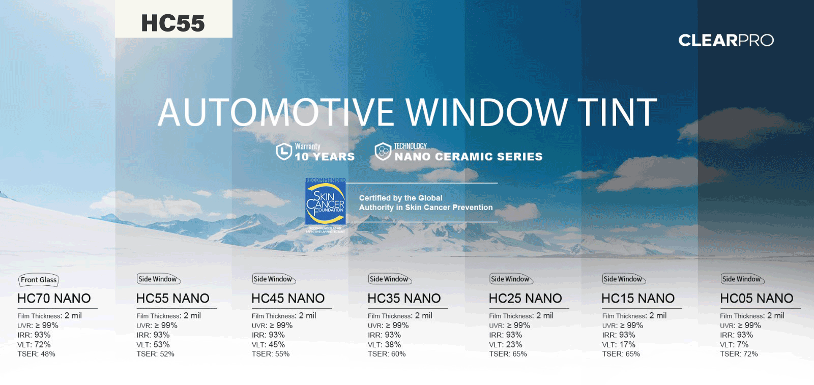 ClearPro HC55 NANO Tint