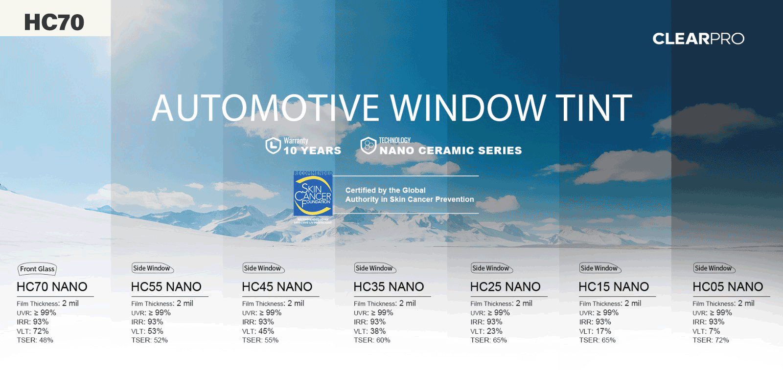 ClearPro HC70 PRO Tint
